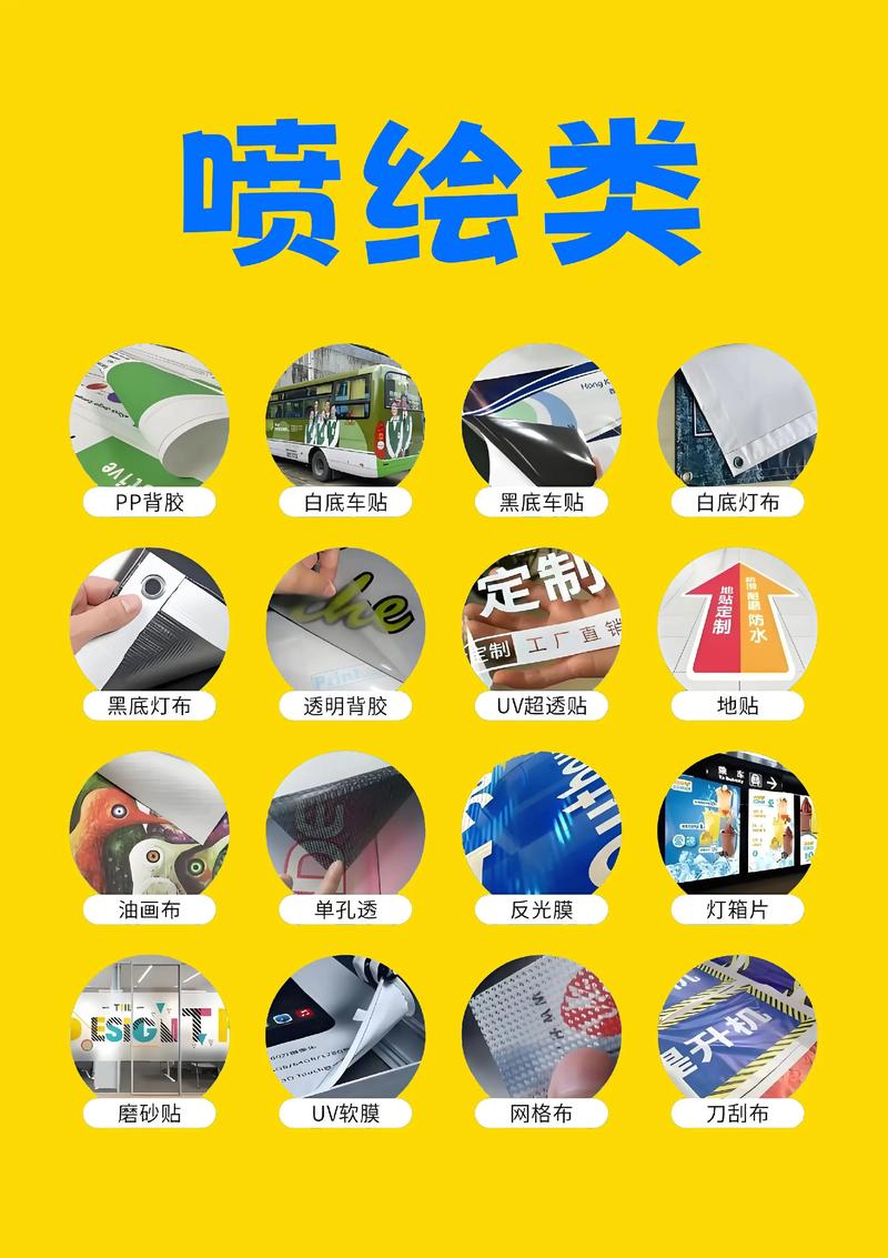 广告物料